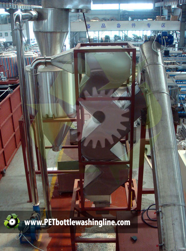 ASG-recycling-PET-washing-line-23